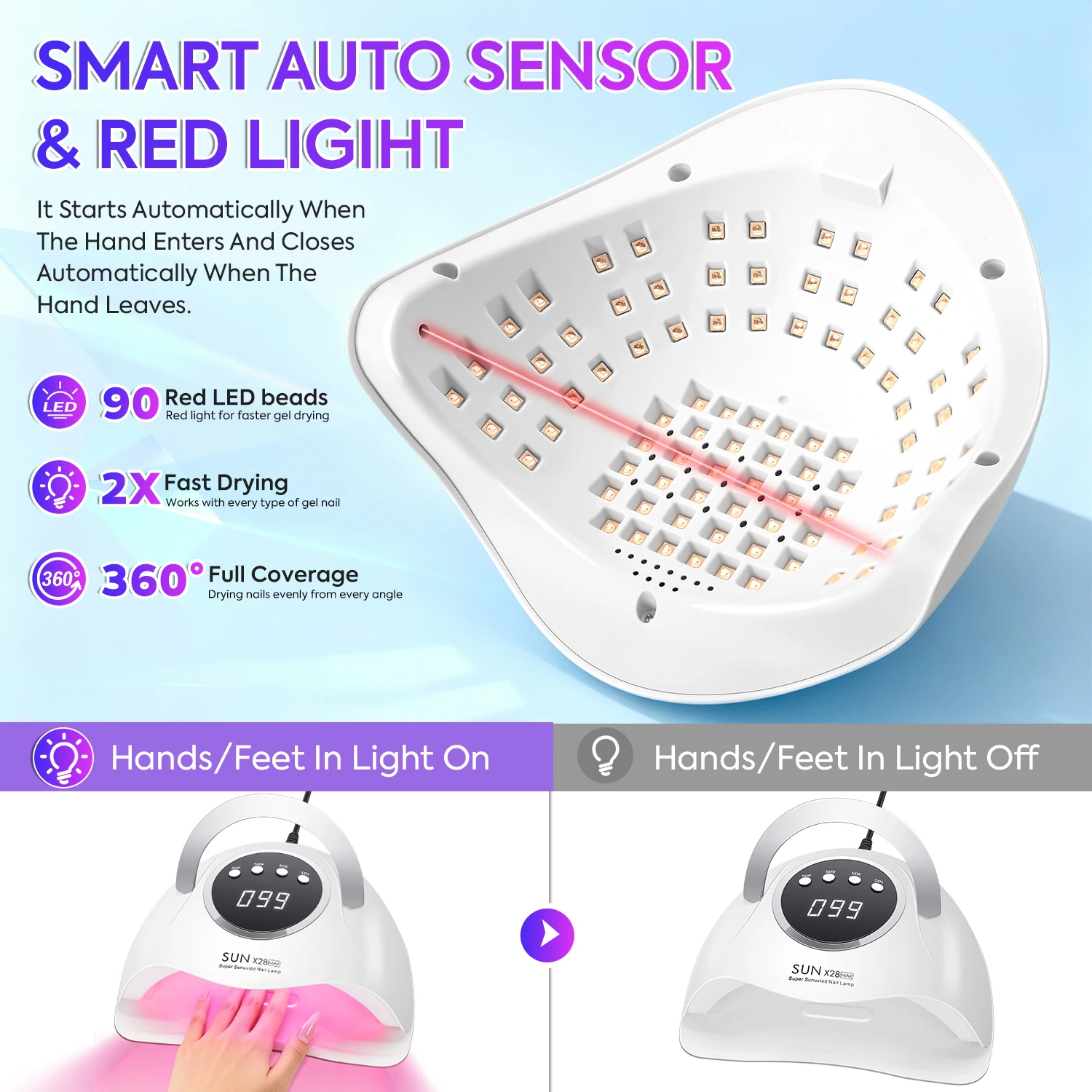 โคมไฟเล็บ 90-LED – แห้งเร็ว 2 เท่า, เซ็นเซอร์อัตโนมัติอัจฉริยะ, จอ LCD ตั้งเวลาได้ 4 แบบ และฐานที่ถอดออกได้ (ใช้ได้กับมือ/เท้า)