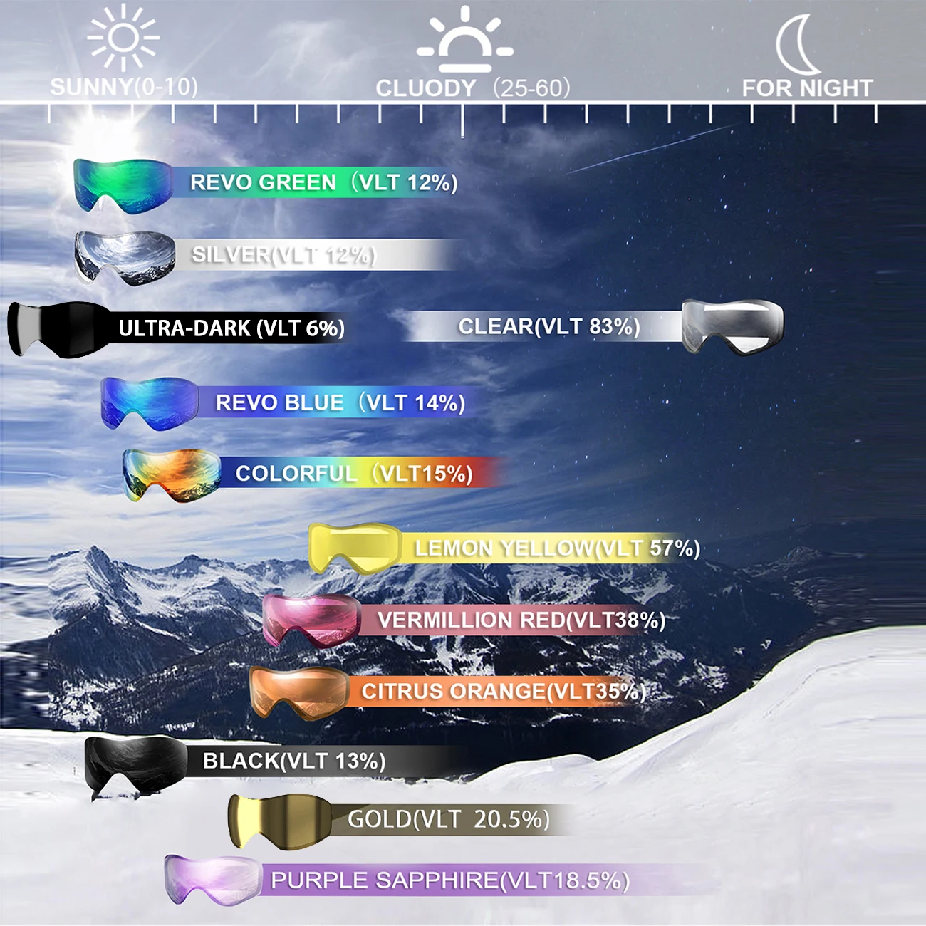 MAXJULI プロフェッショナル スキー ゴーグル 二重層 - Snow Goggle Uv のレビューと価格