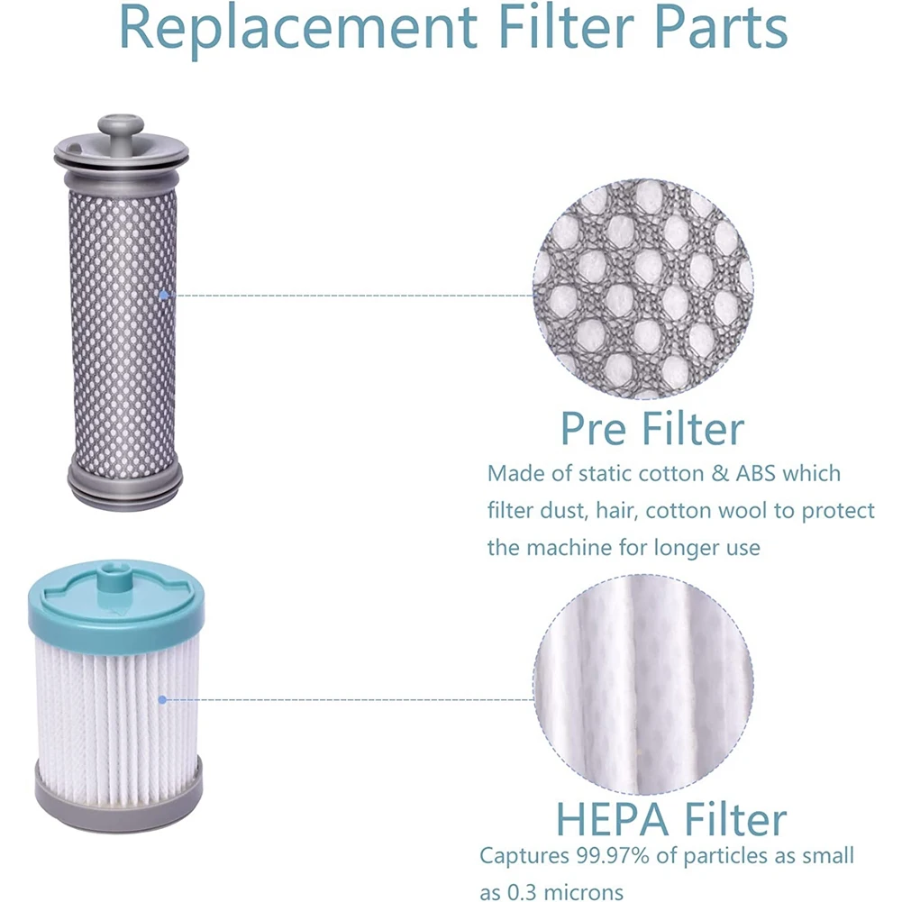 FNJK-For Tineco A10 A11 Hero، A10 A11 Master PURE ONE S11، مكنسة كهربائية لاسلكية، 2 مرشحات مسبقة ومرشحين HEPA مكنسة كهربائية