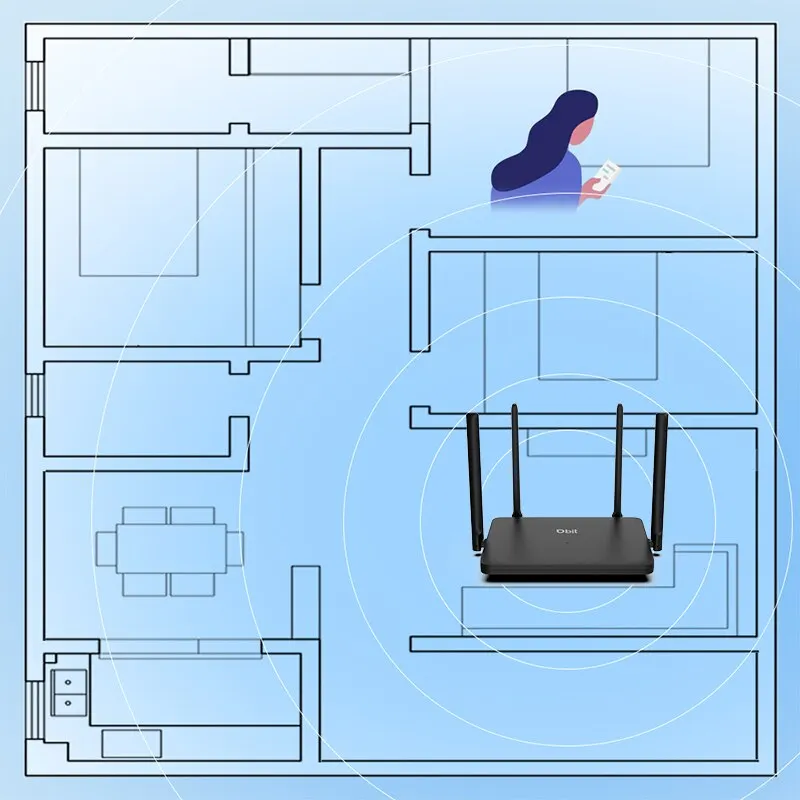 DBIT Wifi Router,AX1800 Wifi 6 Router 2.4GHz&5.8GHz Dual Band Gigabit High Speed Gateway Super Strong Signal Extended Coverage