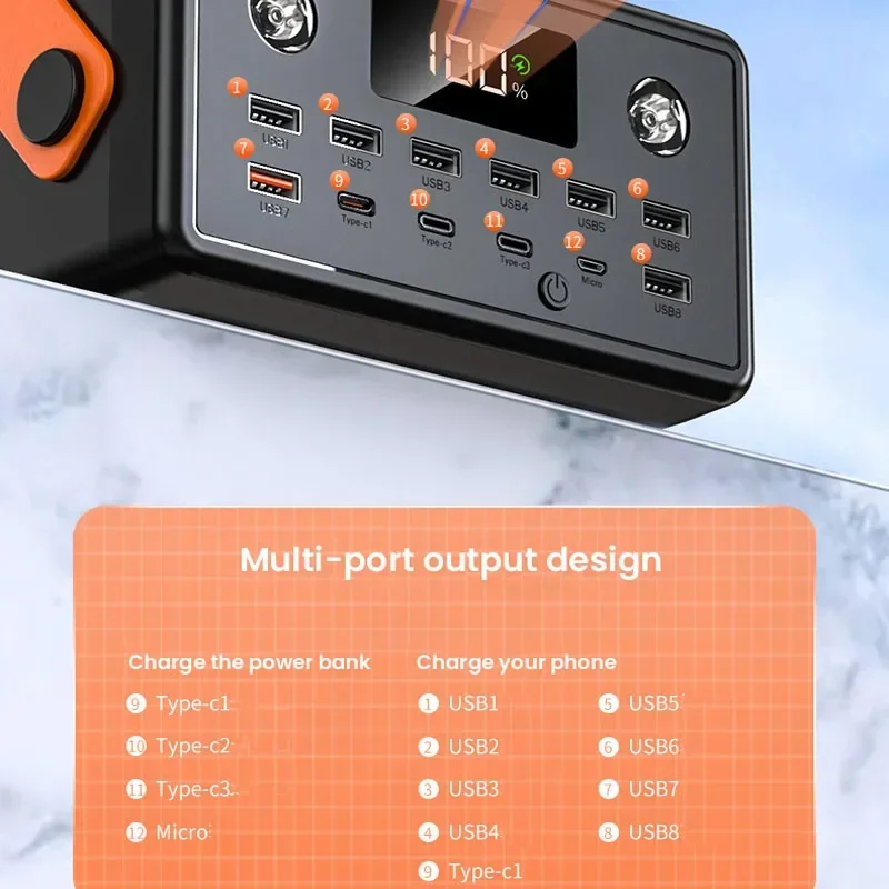 بنك طاقة خارجي محمول 160000 مللي أمبير في الساعة بسعة كبيرة PD100W شحن سريع في اتجاهين لأجهزة الكمبيوتر المحمول IPhone Xiaomi Samsung