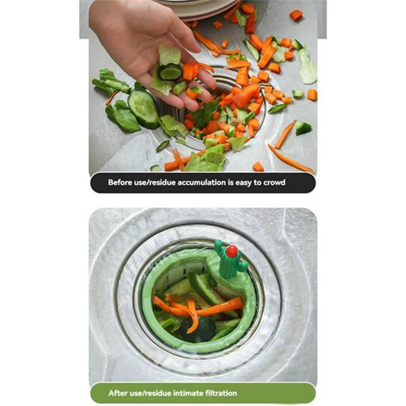 ХОРОШО-2 шт. Ситечко для раковины кактуса, сливной фильтр для кухонной раковины кактуса с расширенной прокладкой, автоматическая корзина для сброса пресса
