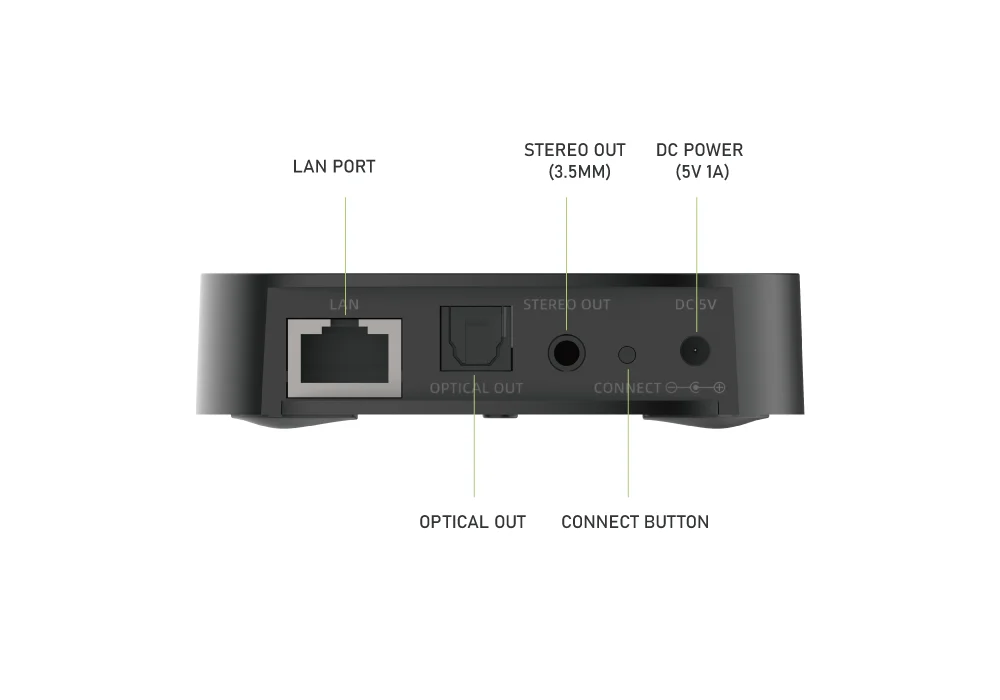 IEAST Audiocast AMP50 Airplay wireless WiFi & Bluetooth 5 amplifier audio receiver lossless multi room DLNA, UPnP tidal