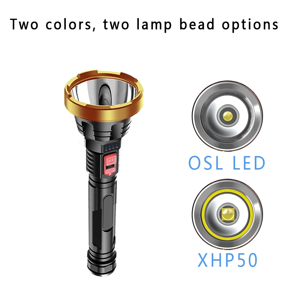 LED Flashlight Ultra Bright Rechargeable Camping Outdoor Abs Plastic Torch Water Resistant Small Size Stylish Fishing Hunting