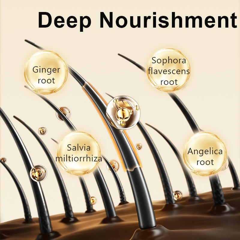 Thumbnail 4 - #30 Compare Hair Loss Treatments Before You Buy