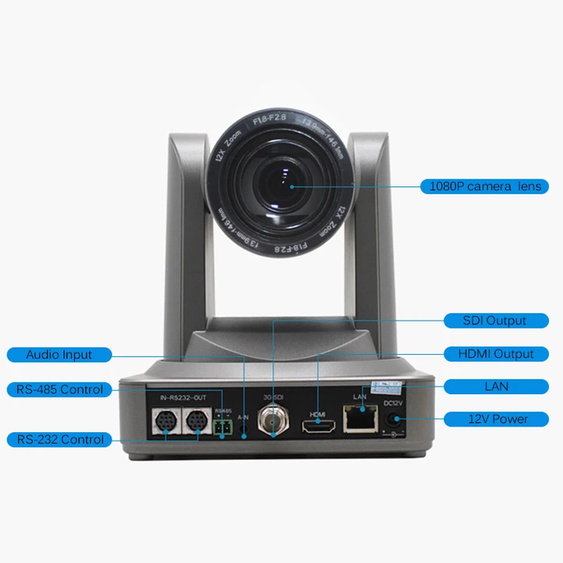 กล้องประชุม TCHD ซูม 12 เท่า ความละเอียด 1080P สำหรับห้องประชุม ระบบสตรีมมิ่ง IP แบบ PTZ