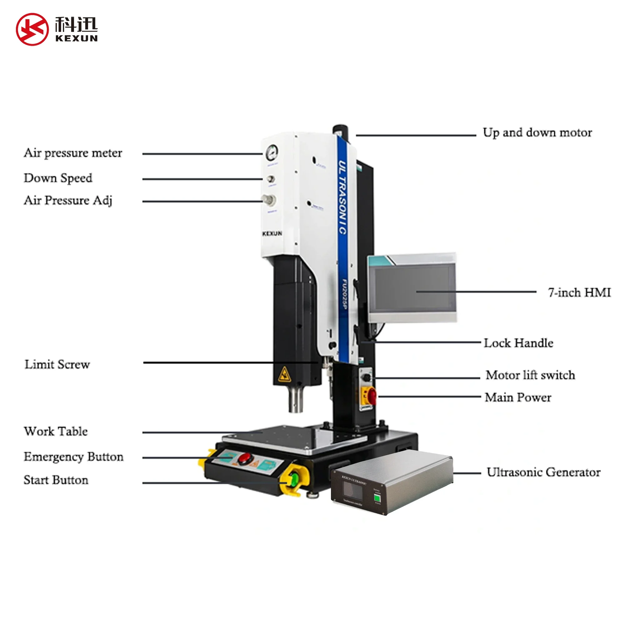 Ultrasonic Plastic Welding Machine Medical Air Cushion Pad   High Frequency   PVC  