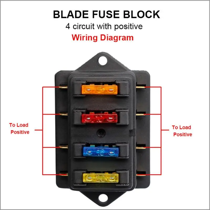 Fuse Block 4 Way Marine Fuse Panel With LED Warning Indicator With Negative Bus & Protection Cover Fuse Included Compatible With