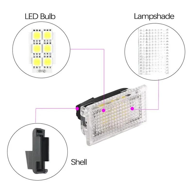 For Tesla Model 3 Y S X Ultra-bright Interior LED Lighting Bulbs Kit Accessories Fit Trunk, Frunk, Door Puddle, Foot-Well Lights