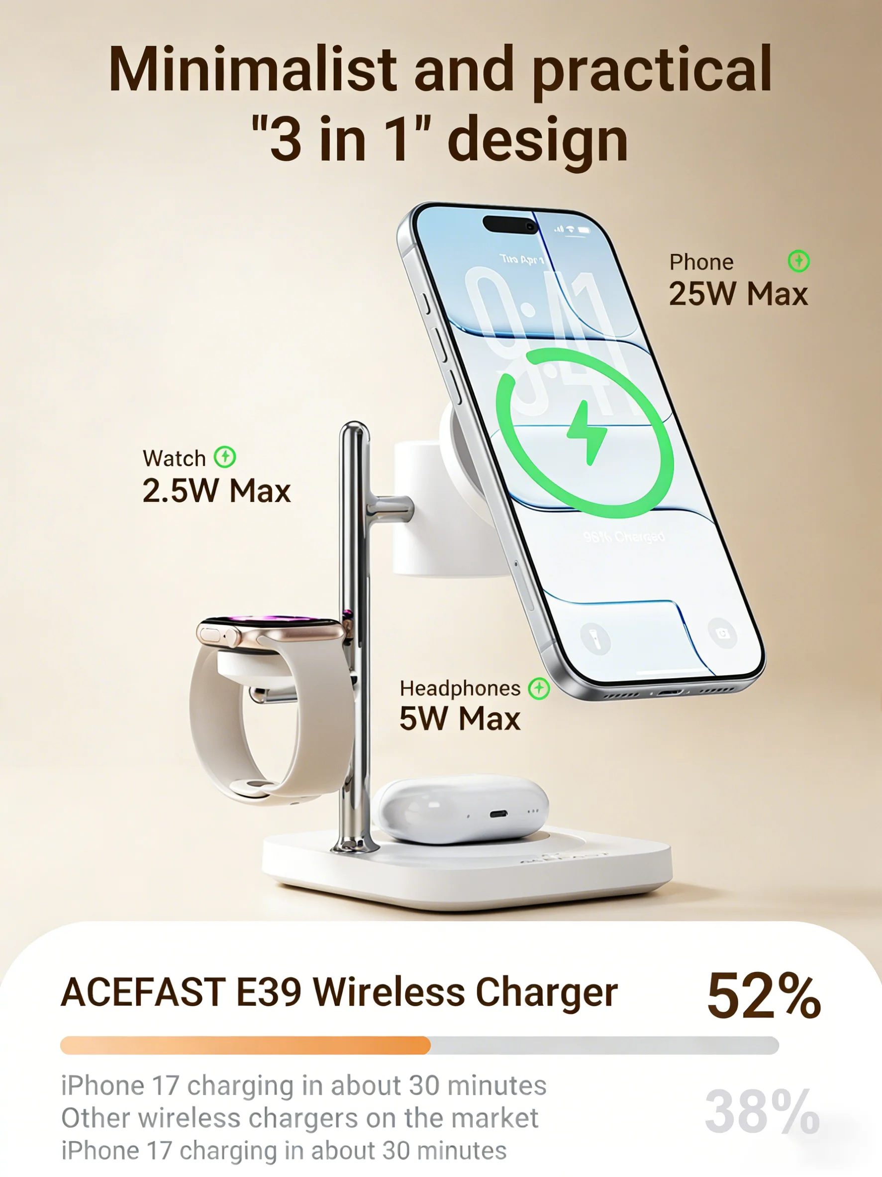 ACEFAST 4 in 1 Qi2 25 W Schnellladung magnetische kabellose Station für iPhone 17 16 Kopfhörer Uhr Ladeständer mit Nachtlicht – Detail 2