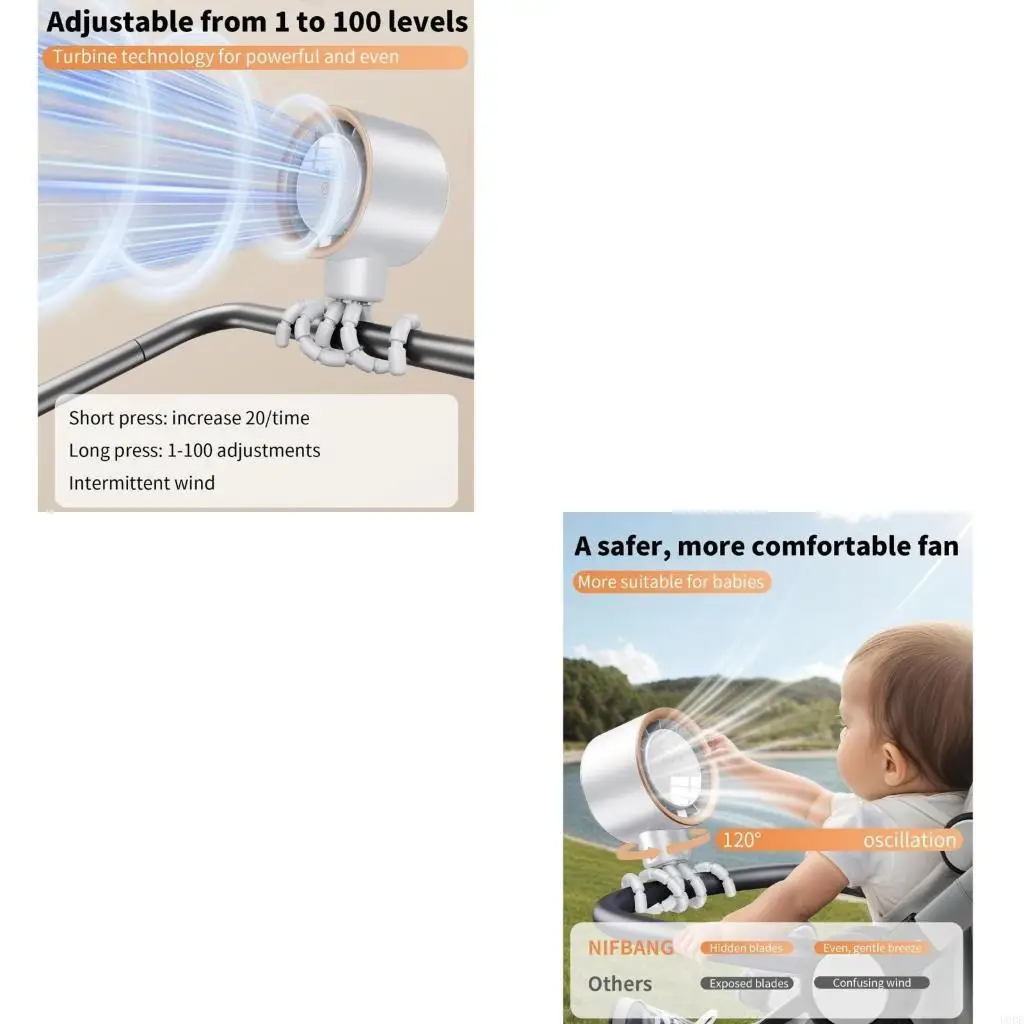 

Портативный вентилятор с перезаряжаемым креплением и 100-скоростной пластиковой текстурой для путешествий