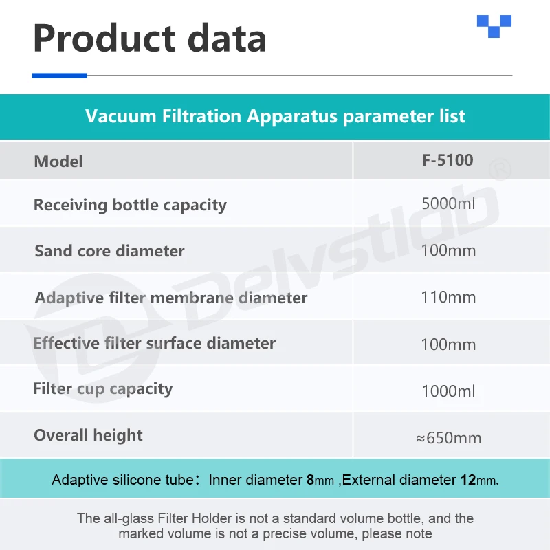Kit Filtrasi Vakum Laboratorium Kimia, Pelarut Kaca, Filtrasi Vakum, Kaca Sinter
