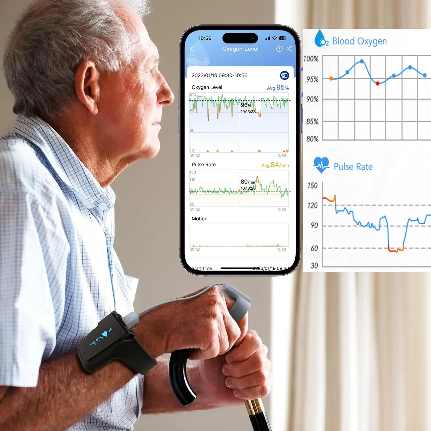 Thumbnail 2 - #9 Pulse Oximeters Comparison Guide