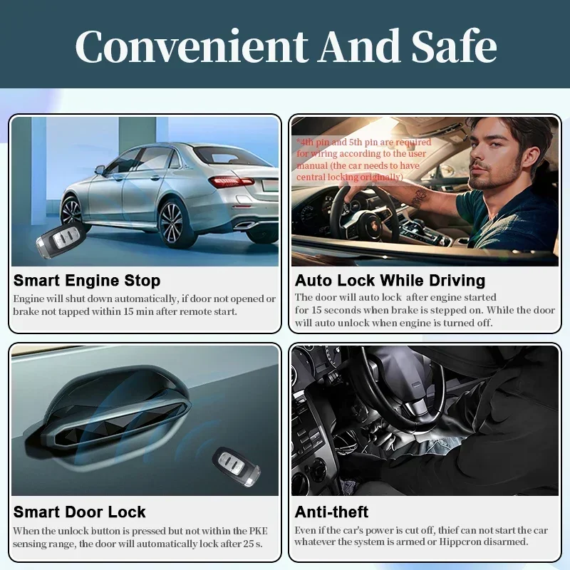 HIPPCRON PKE Schlüsselloses Auto-Zugangssystem mit Motorstart, Fernbedienung, Alarmanlage, Druckknopf-Fernstarter und -Stopp, Universell Sicher – Detail 10