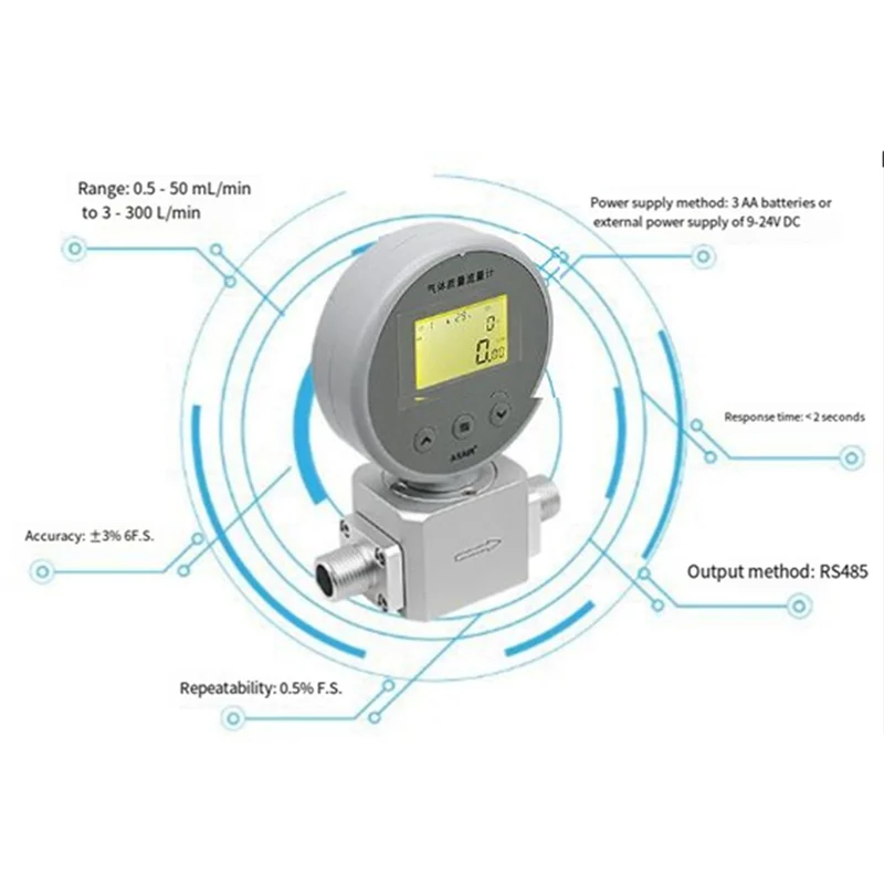 TTKK-AMS2106 NPT1/4 Измеритель массового расхода с цифровым дисплеем 0-200 л/мин для сжатого воздуха, кислорода, азота