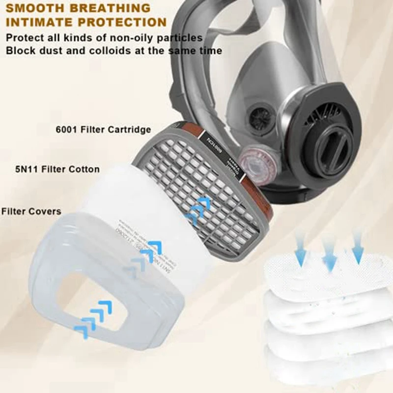 Maschera antigas a pieno facciale, maschere antigas di sopravvivenza nucleare con filtro a carbone attivo da 40 mm, maschera respiratoria riutilizzabile