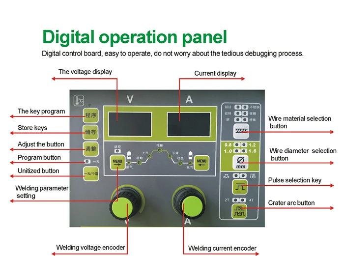 2023 High Quality With Best Price Welding Machine MIG Best Selling Co2 MIG Welding Machine With Factory Price
