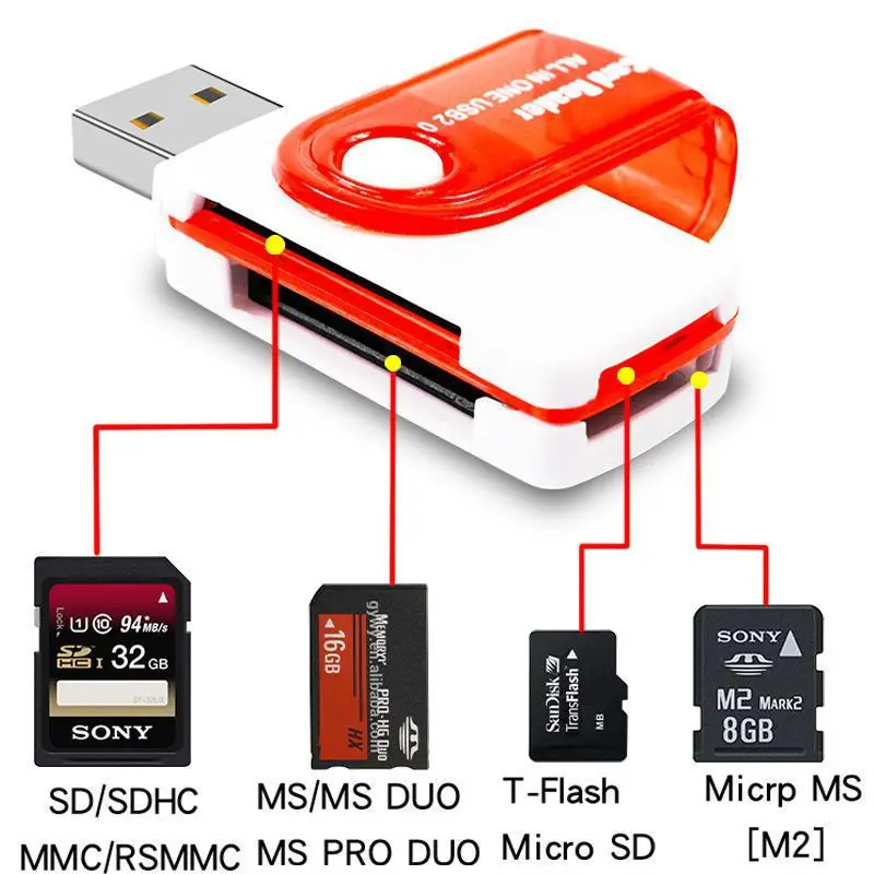 Lector de tarjetas de memoria USB 4 en 1, adaptador de tarjetas USB 2,0 a SD, Micro SD, TF, MS, M2, para ordenador, teléfono móvil Android