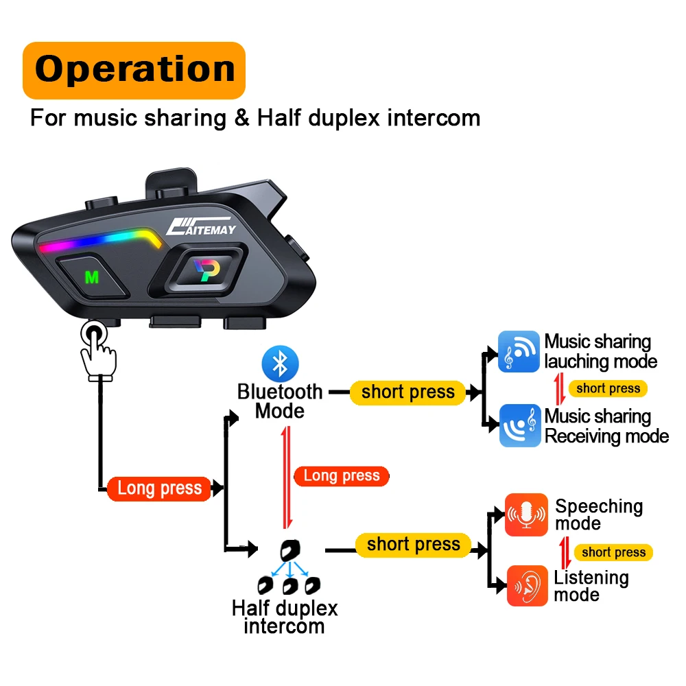 P20 دراجة نارية إنترفون سماعة خوذة 300 متر اللاسلكية Intercomunicador موتو لاسلكي تخاطب 1000mAh مع الضوء المحيط
