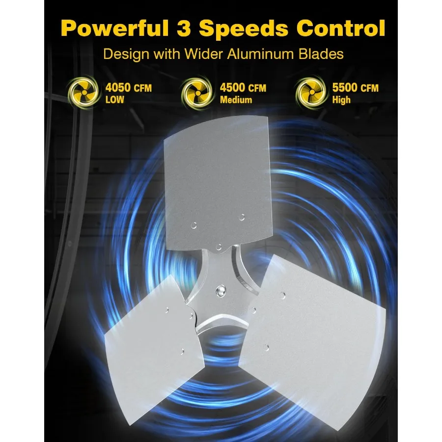 مروحة تثبيت على الحائط مقاس 20 بوصة تتأرجح 5500 CFM مراوح صناعية عالية السرعة مع 3 سرعات لورش عمل مستودع المرآب Cov #3