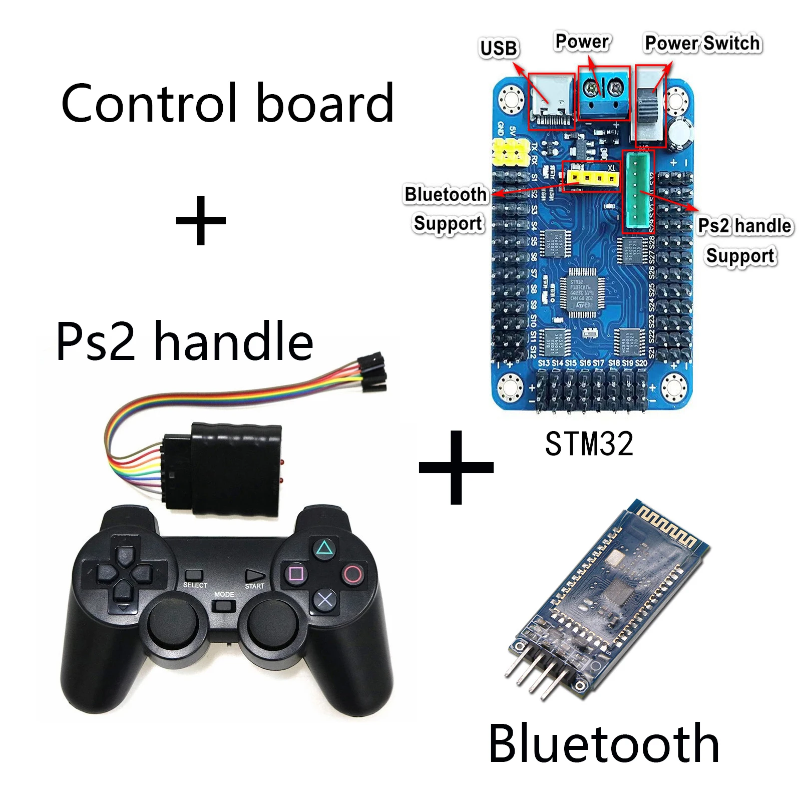 Variant: STM32 Controller