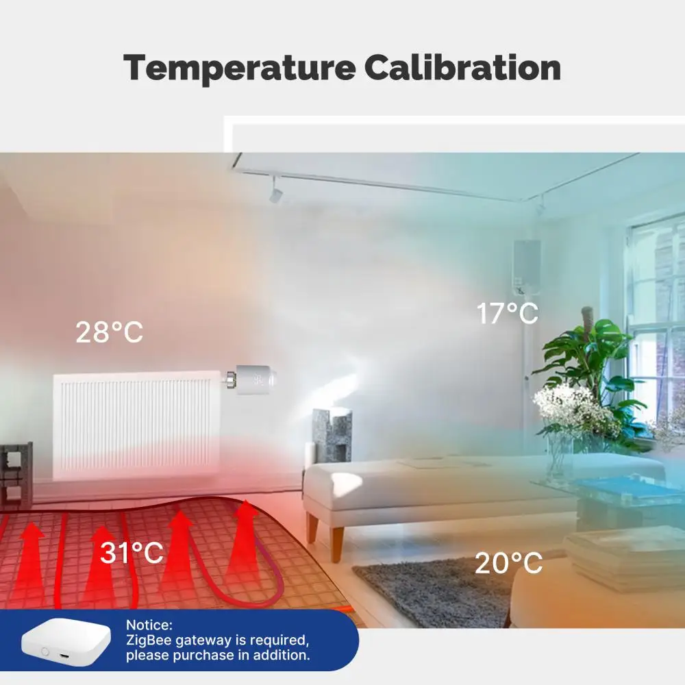 Xiaomi Smart ZigBee katup Radiator termostatik, katup Radiator termostatik aplikasi dapat diprogram dengan Alexa Google Home