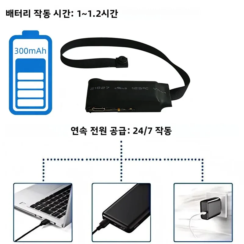 4K HD 미니 WiFi 카메라 - 원격 보기, 동작 감지, DIY 홈 네이비 스타일 감시 카메라 썸네일 5