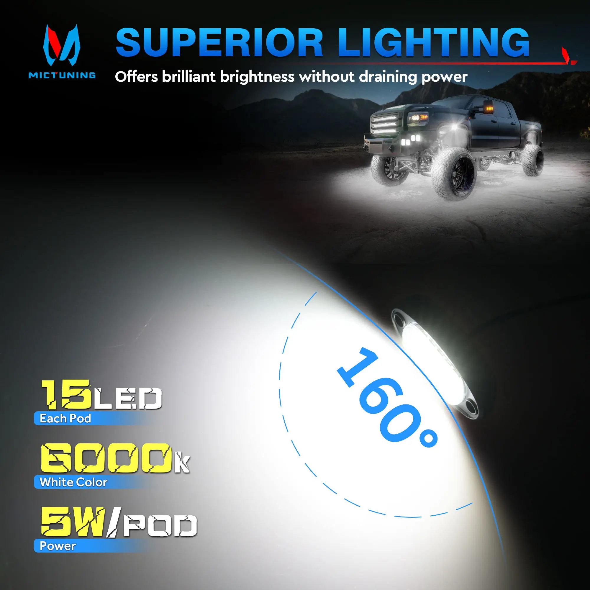 MICTUNING 20-Piece Waterproof White Plastic LED Rock Light Kit, Frame Mount Lighting, Suitable for RZR SUV ATV UTV Jeep Vehicles