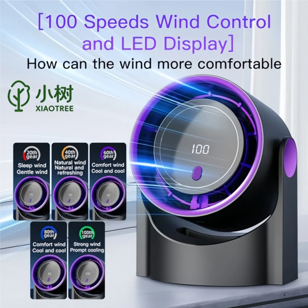 Xiaotree Table Fans…