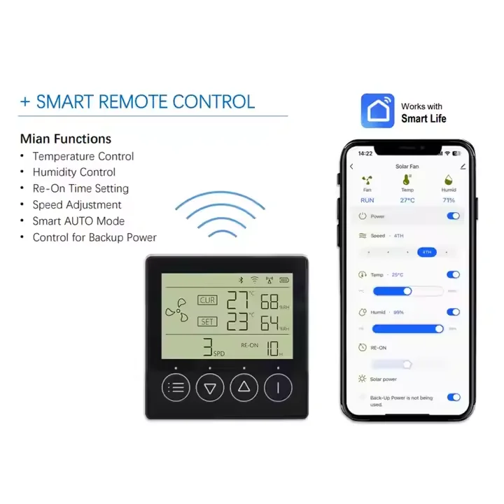 مروحة العلية تعمل بالطاقة الشمسية 2284CFM مروحة تدفق الهواء الكبيرة مروحة تهوية السقف الشمسية لتهوية المنزل بالكامل للمنزل #6