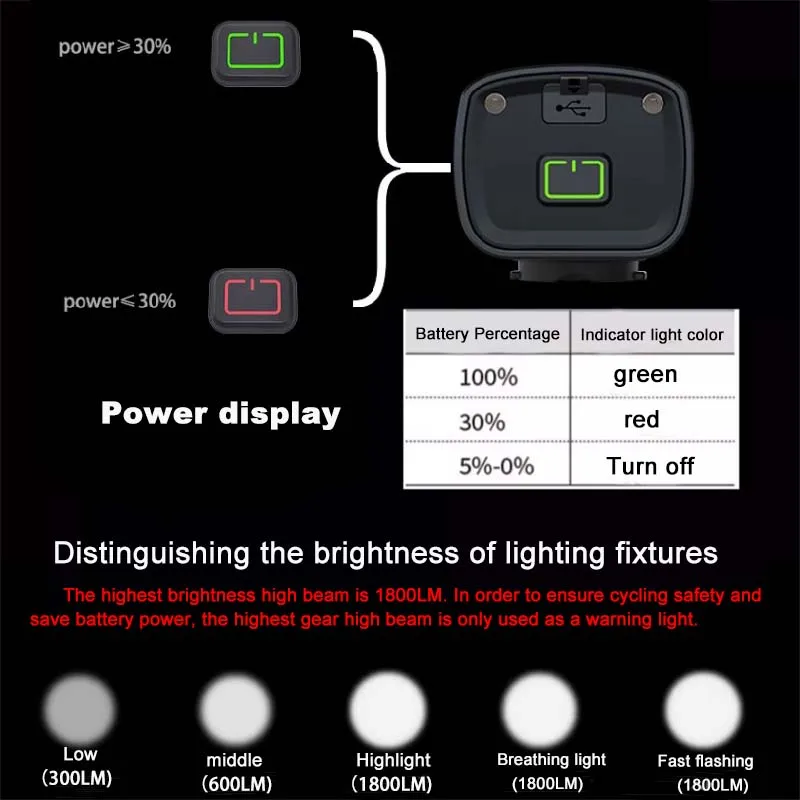 Bicycle Headlight  1500LM Wireless Remote Control Bike Lamp High Capacity Battery Cycling Lights Waterproof Strong Light Flashli