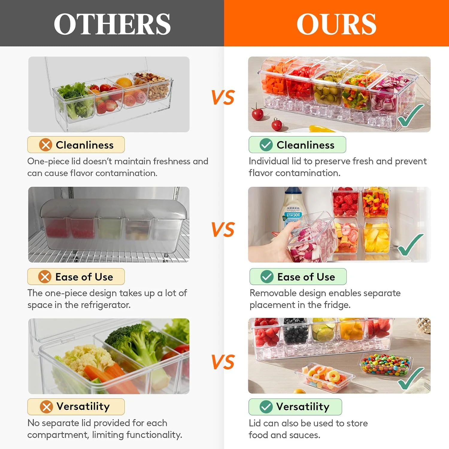 Chilled Condiment Containers Reusable 4/5 Removable Individual Containers for Easy Storage in Fridge Ice Garnish Serving Tray