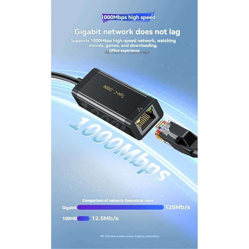 TYPE-C To Gigabit Ethernet Adapter USB-C 1000Mbps Network Card Type-C To RJ45 Network Card Lan For Notebook Driver-Free