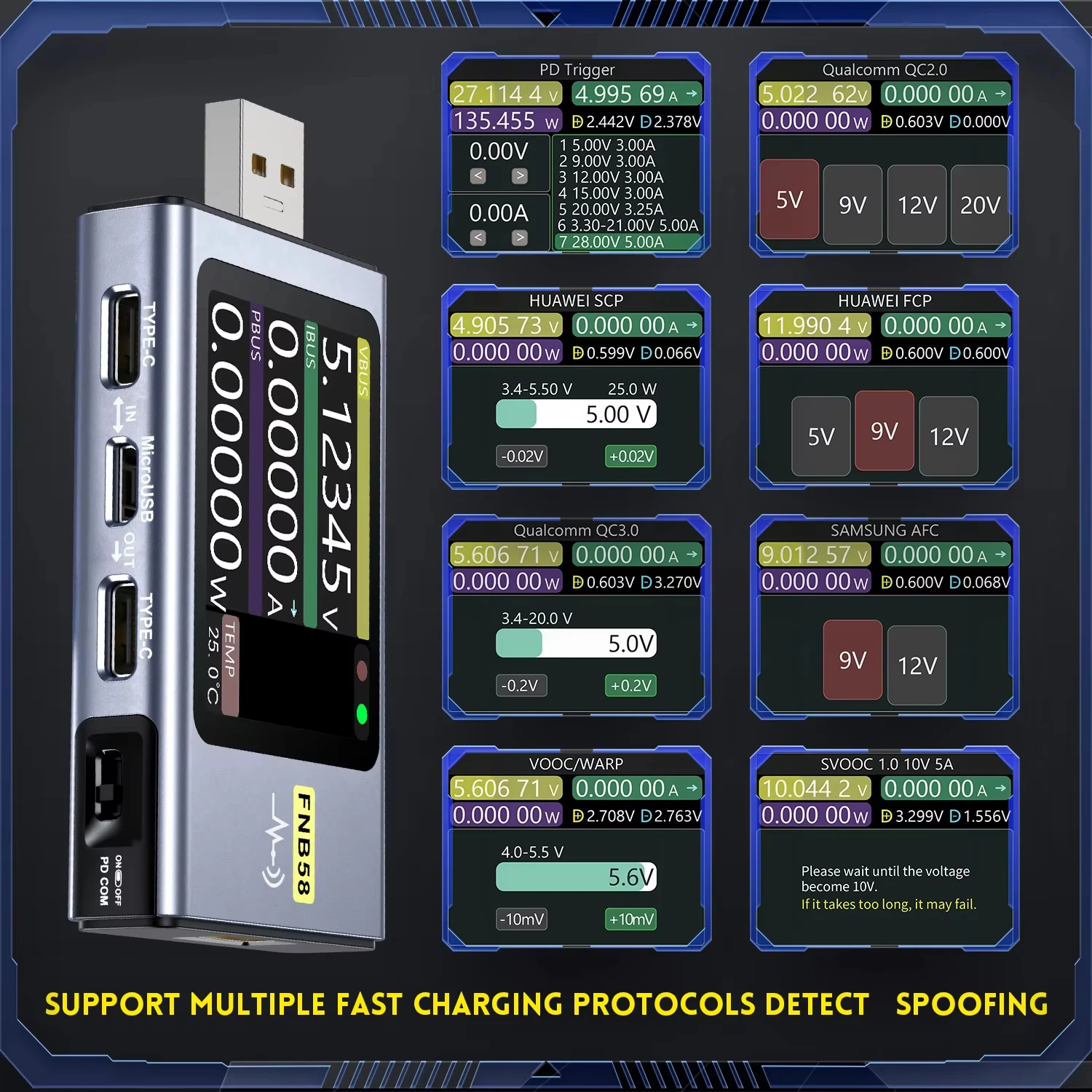 FNB58 USB Tester Voltmeter Ammeter TYPE-C Fast Charge Detection Trigger Capacity Measurement Ripple Measurement