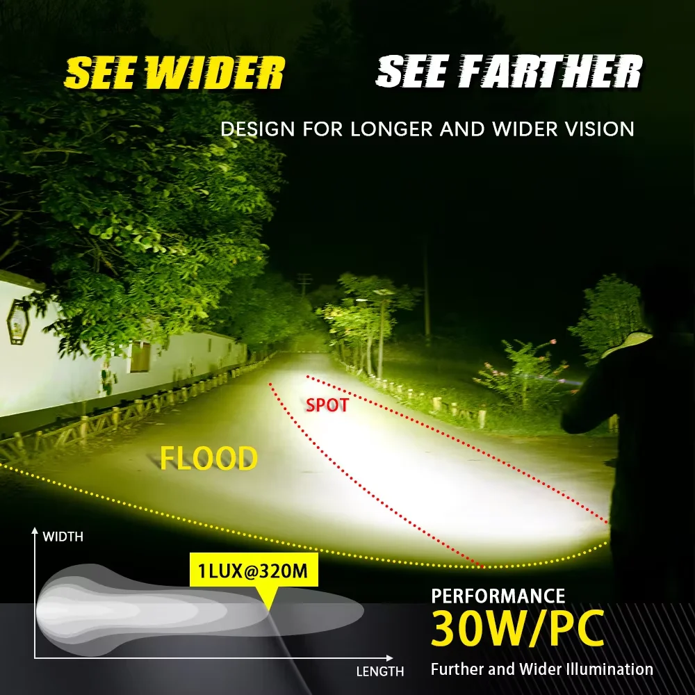 3 Inch 40W White Amber Yellow Led Foglamp Auxiliaries De Focos Led 4x4 Luces Para Carros 4x4 1pc