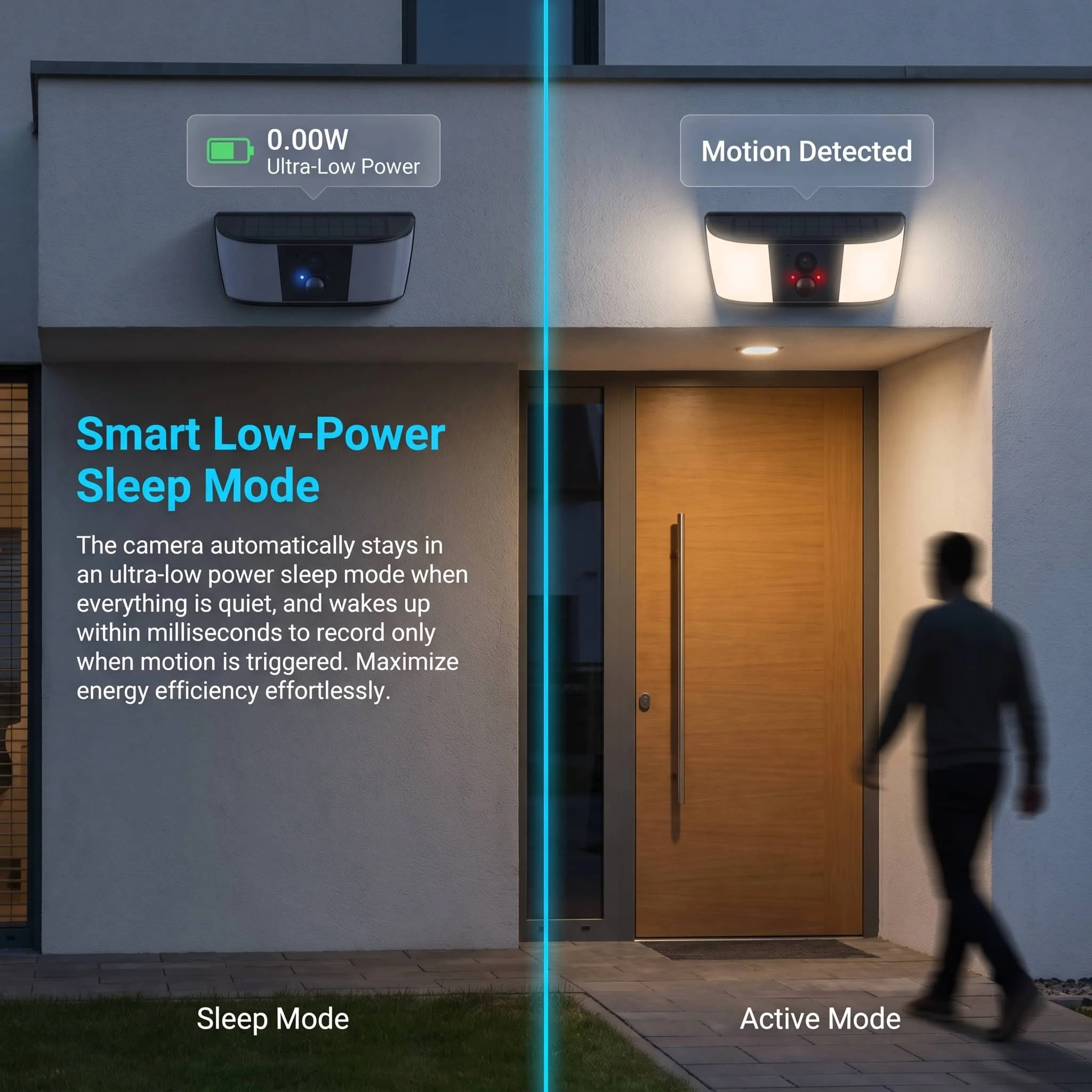 ARCCTV 2K Solar WLAN-Kamera Sicherheits-Außenkamera Drahtlose Flutlichtkamera mit Personenerkennung Alarm Überwachung HD Zwei-Wege-Audio – Detail 5