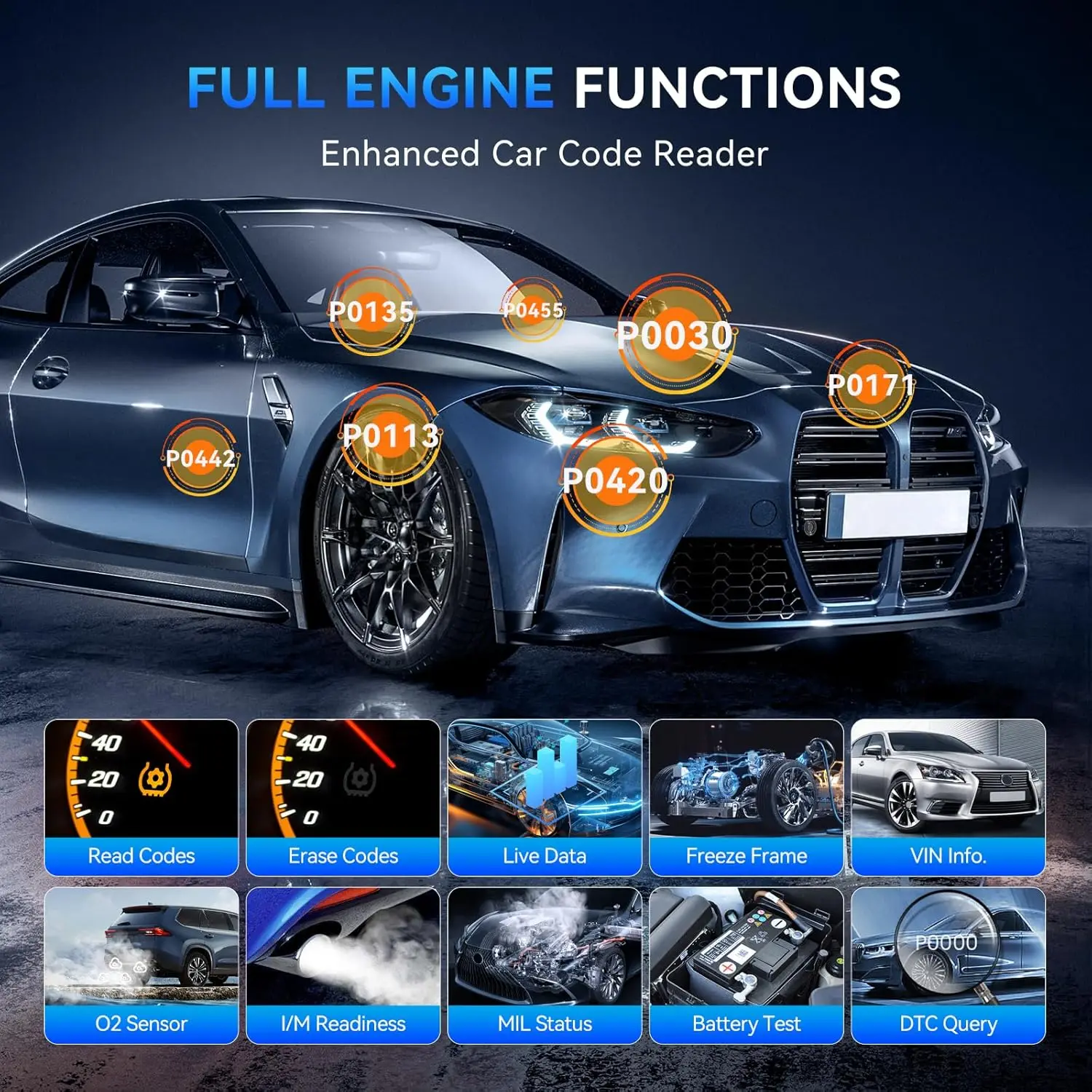 Thinkobd 500 OBD2 Scanner, Full OBD II CAN Diagnostic Tool, Read/Clear Codes, Live Data, 2.8' Display