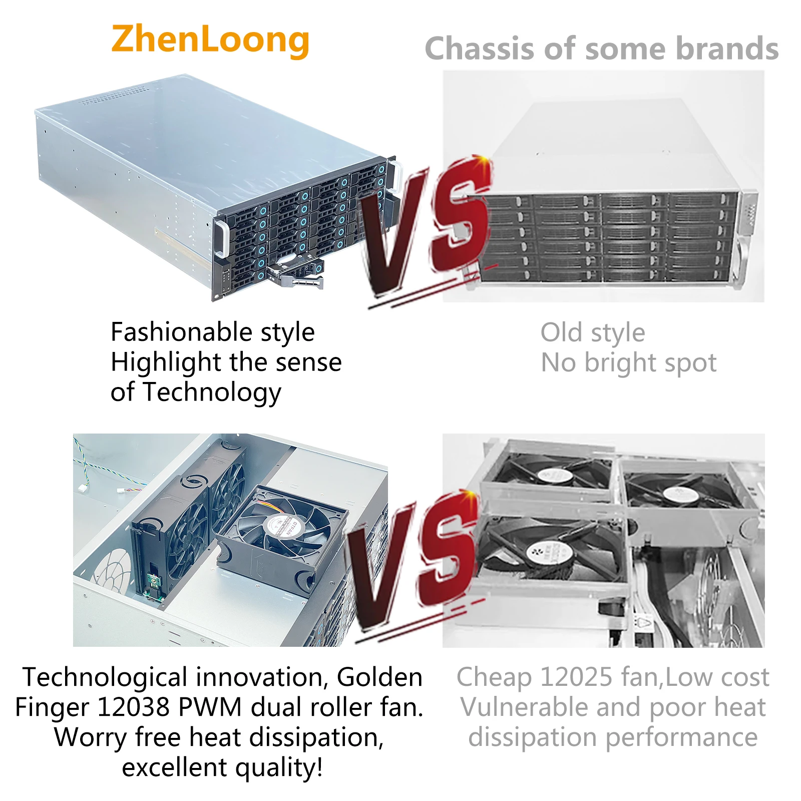 ZhenLoong 4u 24 Bay Expansor Hot Swap HDDs SAS SATA 19 "Polegada Rack Server Chassis Storage Case com Expansão Backplane NAS 6Gb