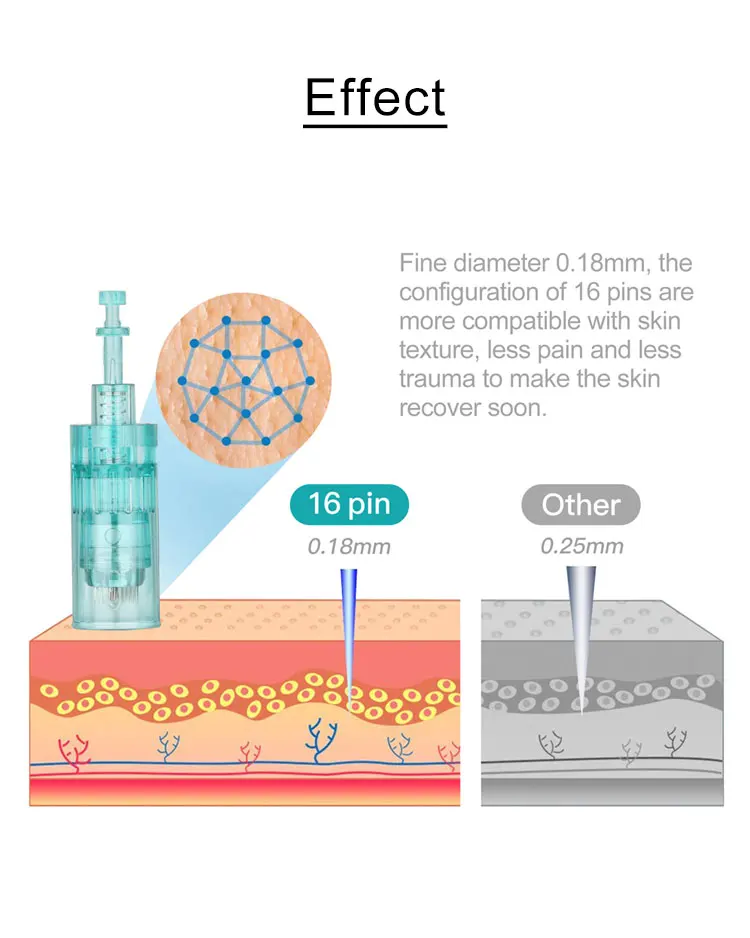 5ชิ้น DR PEN Ultima A6S เข็มฉีดยาแบบใช้แล้วทิ้งตลับหมึก microneedling เดิมเปลี่ยน drpen Microneedle อุปกรณ์ดูแลผิว