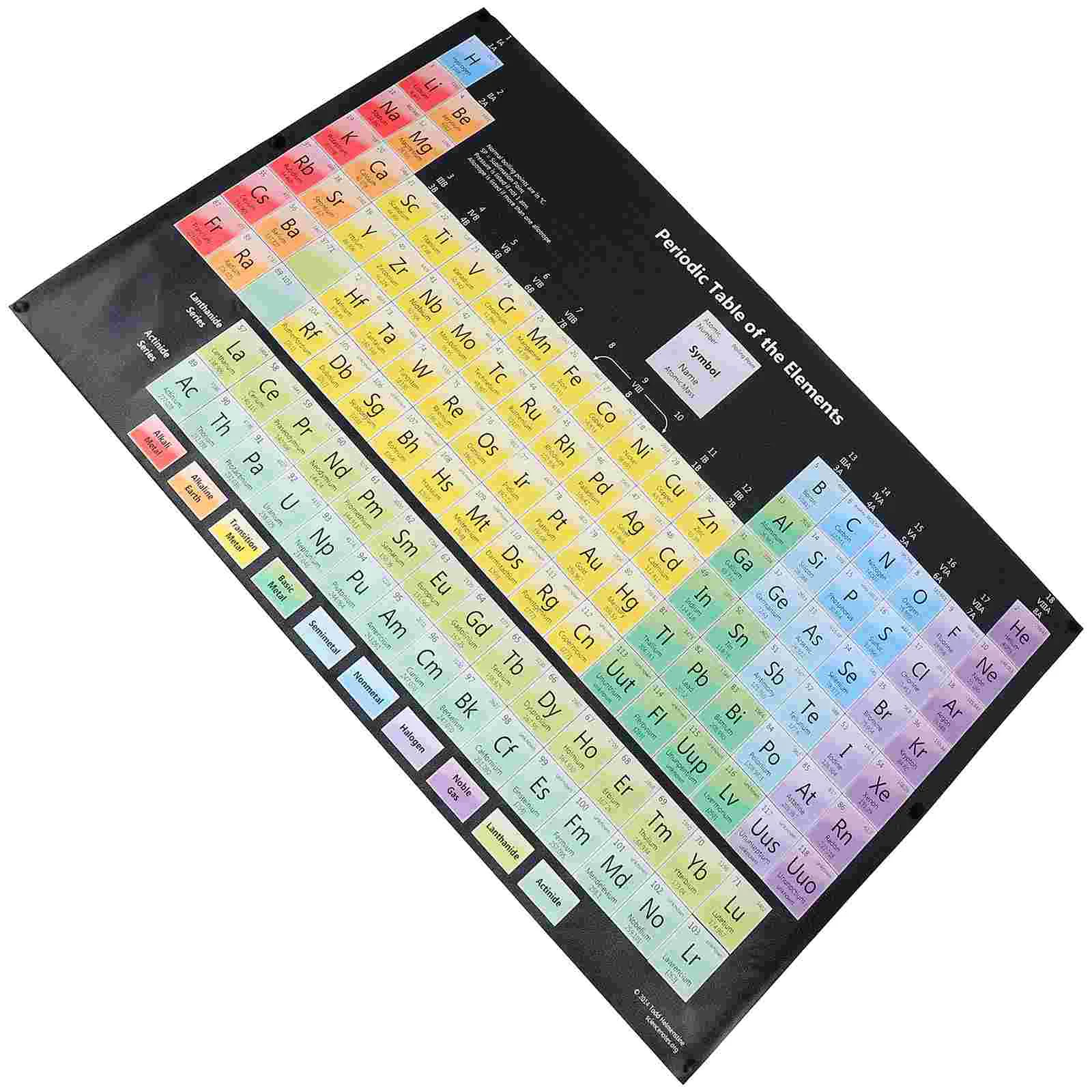 

Chemical Element Table of Elements Retro Decor School Poster Decoration