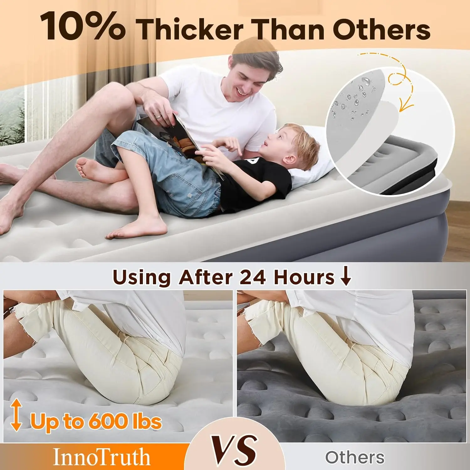 Queen Air Mattress with Built in Pump, Inflatable Blow up Mattress, 18" Raised Colchones Inflables Air Bed for Guests & Home, Id image 5