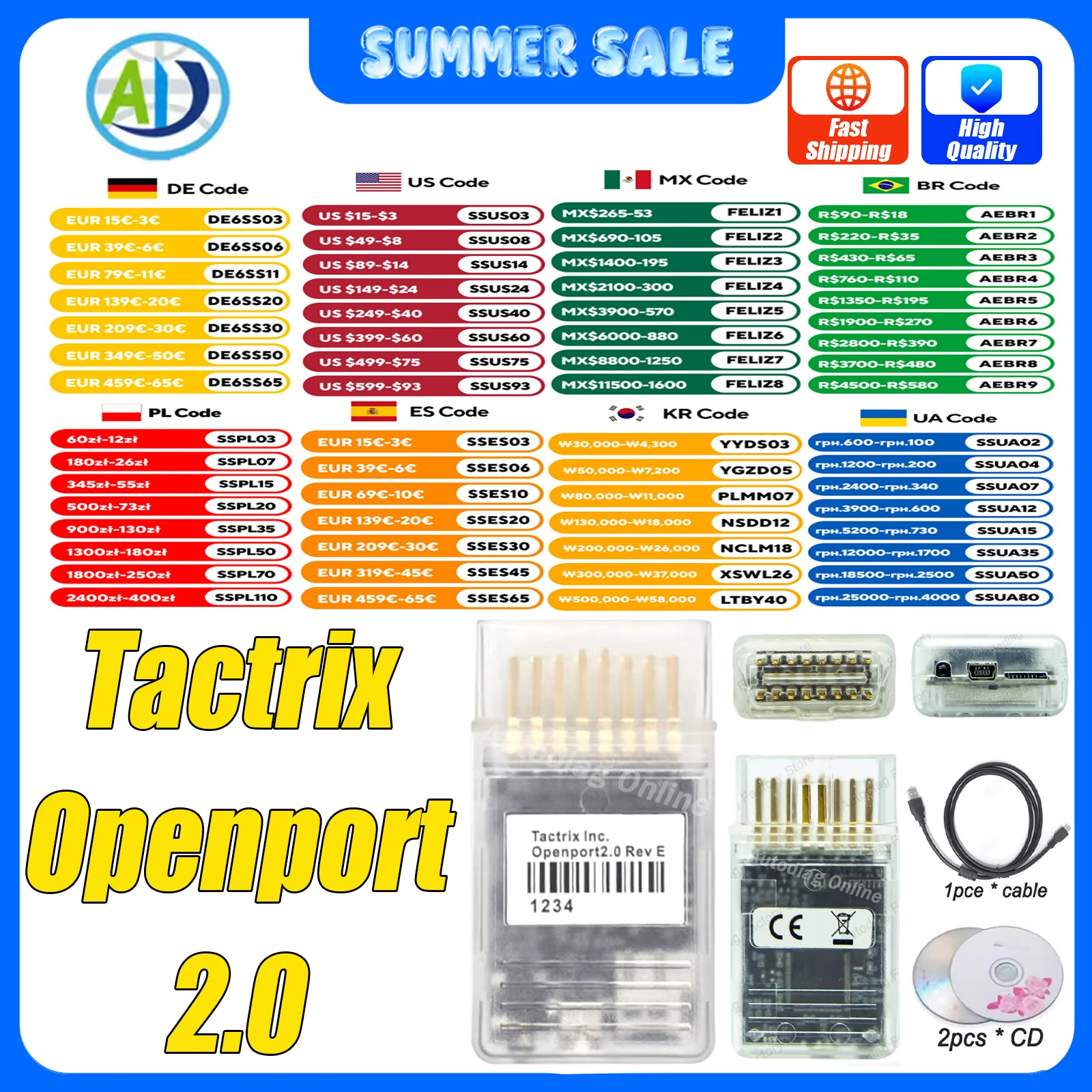 

OBDII ECU Chip Tuning Tool For Land Rover/Jaguar/Toyota/Mitsubishi/Subaru J2534 OBD2 ECU Flash Scanner For Tactrix Openport 2.0