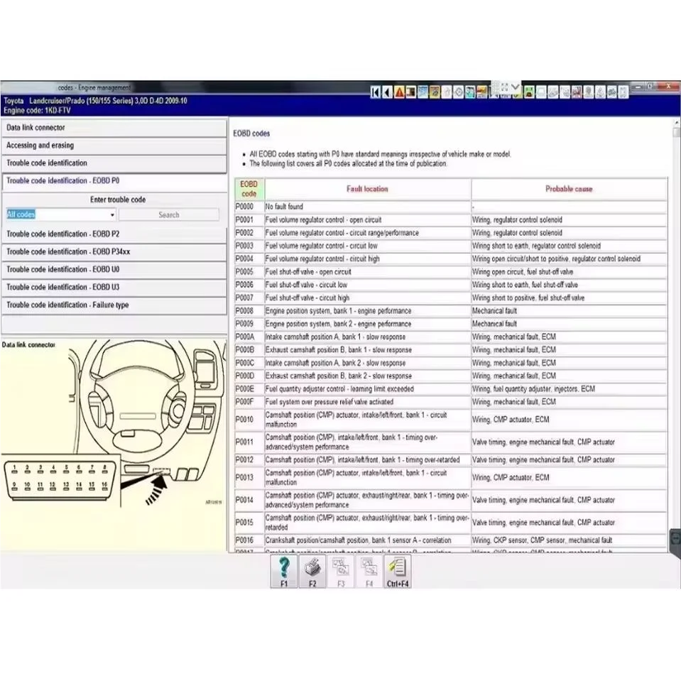 Herramienta para automóvil Datos automáticos 3.45 diagramas de cableado Instalar datos herramientas videonolink software autodata versión actualizada a 2014