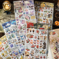 12packs/LOT Zhiyu Market series cute lovely retro decorative paper masking washi sticker