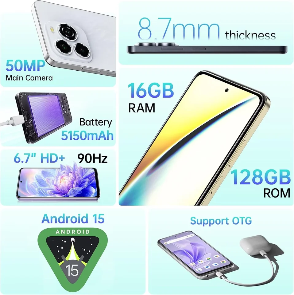 OUKITEL C65 Cell Phone Unlocked- Android 15, 6.7