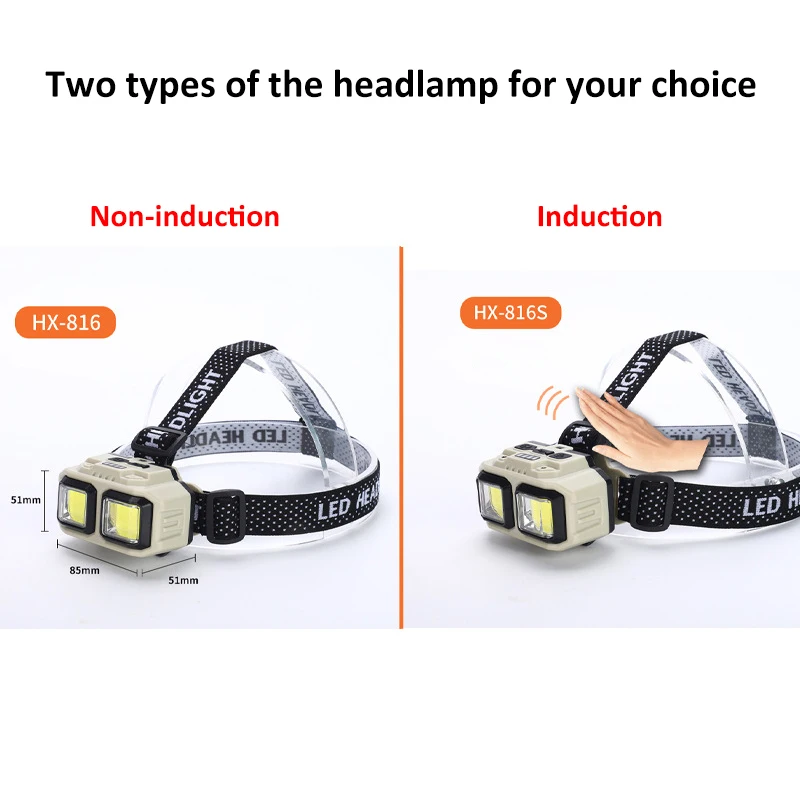 Powerful COB LED Headlamp Type-C USB Rechargeable Headlight Built-in Battery Powered Head Lamp Waterproof Head Flashlight