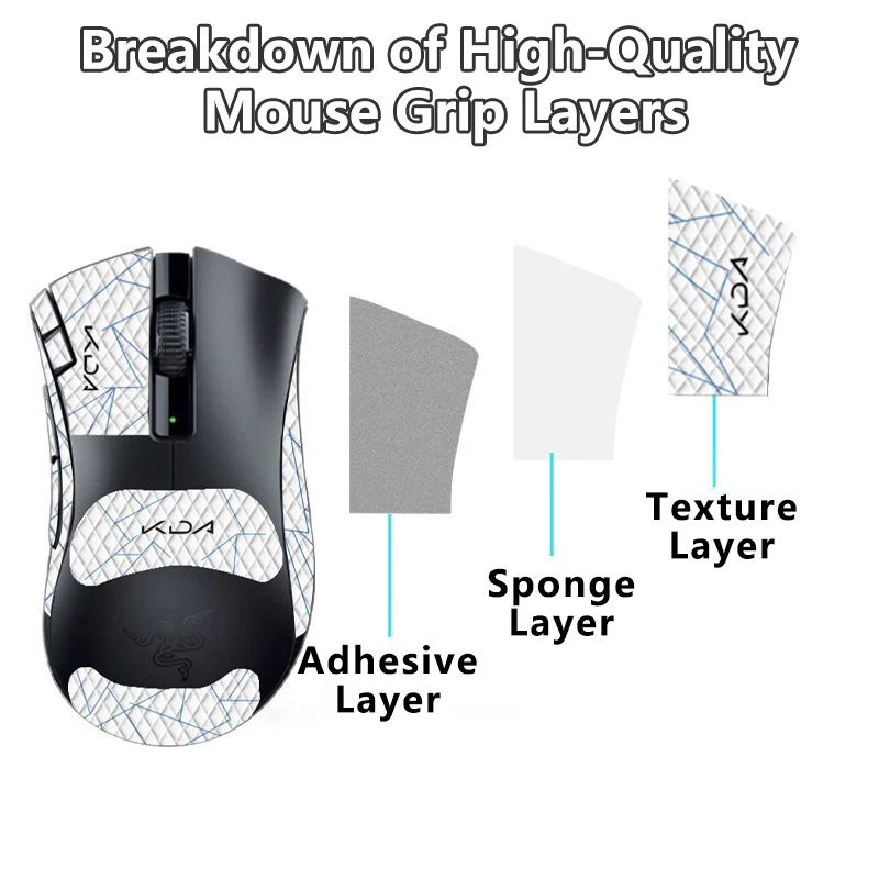 Mouse Grip tape for Razer DeathAdder V2 X - Anti-Slip Sweatproof Mouse Skins Perfect Fit & No-Residue Stickers for Comfortable