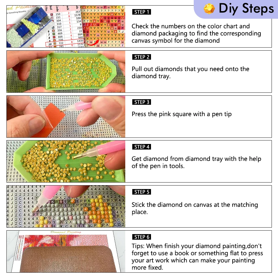 CHENISTORY Diamond Painting Pictures 5D Simple Diy Crafts Drawings With Diamonds Landscape house Crystal Living Room Decoration