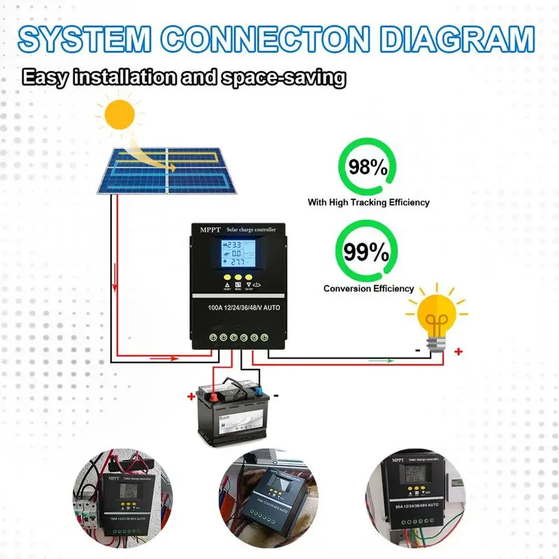 Imagem -03 - Mppt Ferramenta Controlador de Carga Solar Painel Solar Bateria Regulador Inteligente Ácido ao Chumbo ou Uso de Lítio 12v 24v 36v 48v 60a 80a 100a