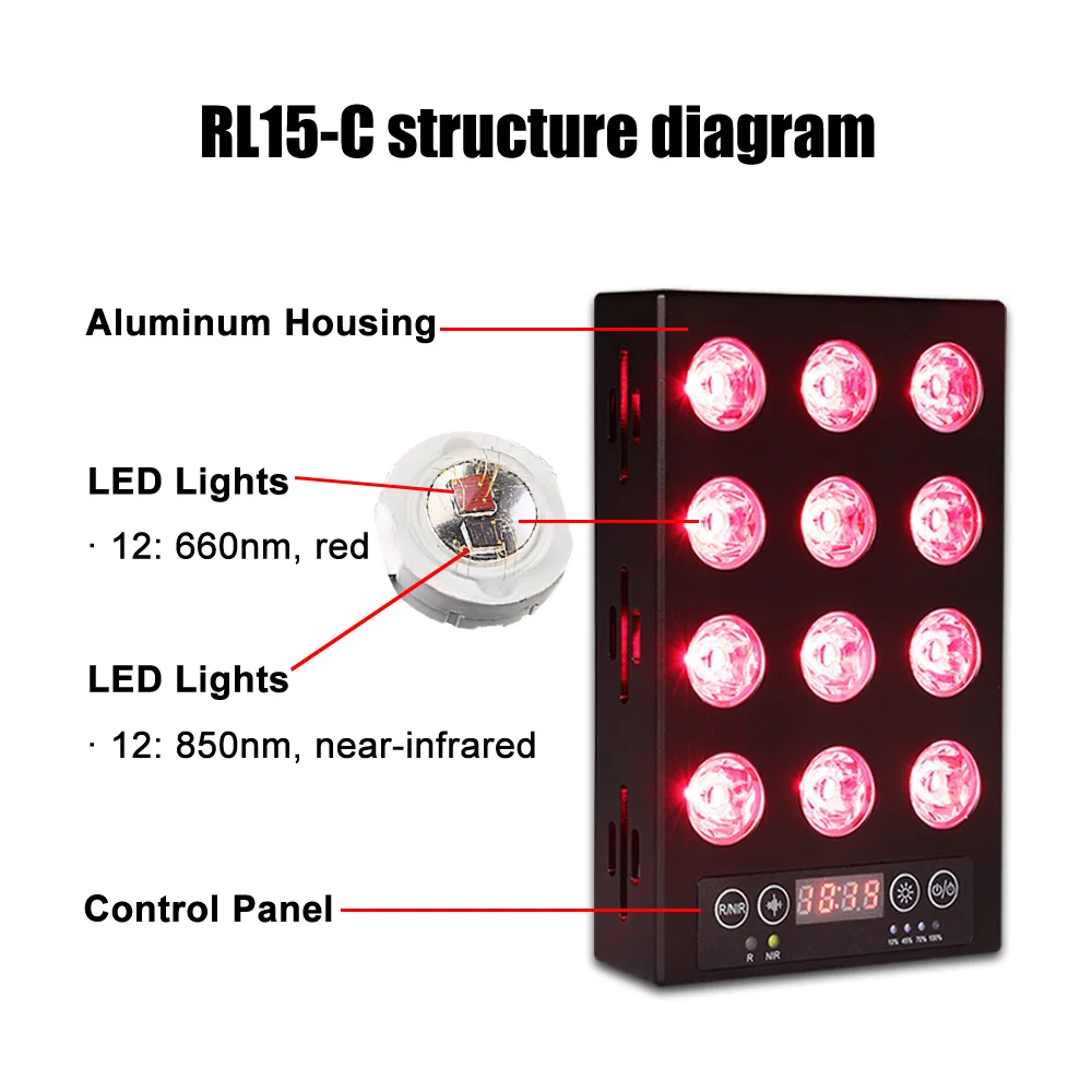 660Nm 850Nm Red Near Infrared Portable Home Use Handheld Mini Small Red Light Led Therapy Panel Hand Held Device